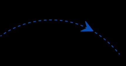 ensure_ellipse